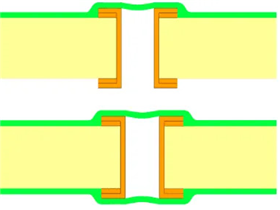 Cover the via with LPI solder mask